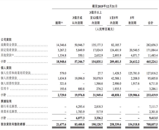 渤海银行港股IPO未获认可：香港发行认购不足六成，违规频遭处罚