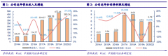 安徽建工（600502）：订单充裕，产业链优化夯实增长动能