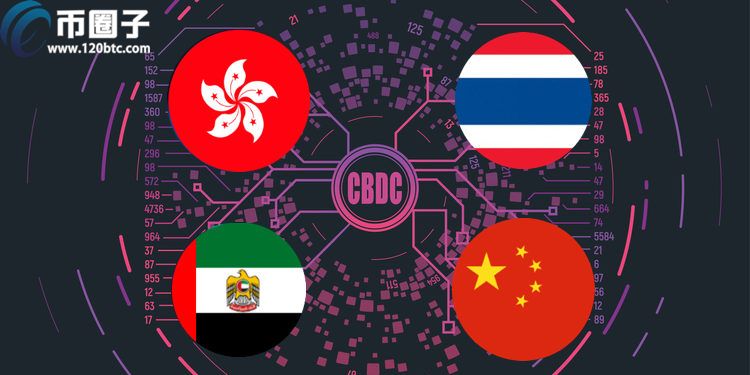 挑战SWIFT：中国、阿联酋央行参与m-CBDC多边央行数字货币跨境网络