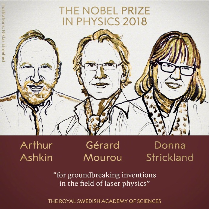 美法加三名科学家因激光物理获诺贝尔物理学奖