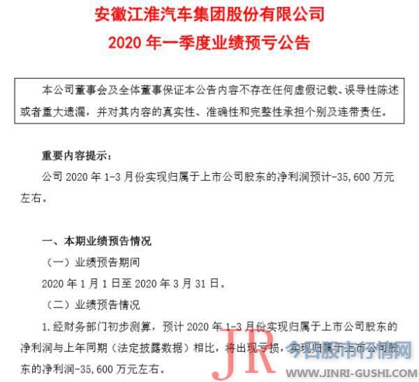 江淮汽车业绩预告：约莫2020年一季度亏损3.56亿