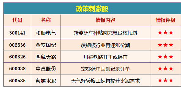  川藏铁路 昌都境内的控制性工程将于今年6月动工成立