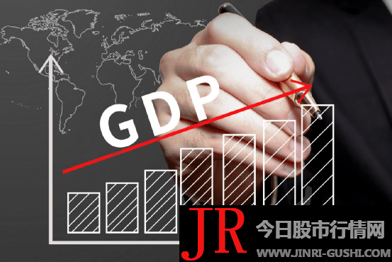 中国到达人均GDP GNP 1万美圆的程度