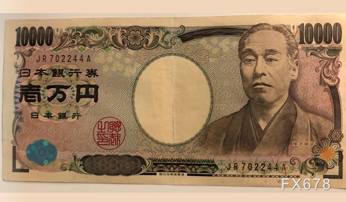并在美圆兑日元发明一些短期交易时机