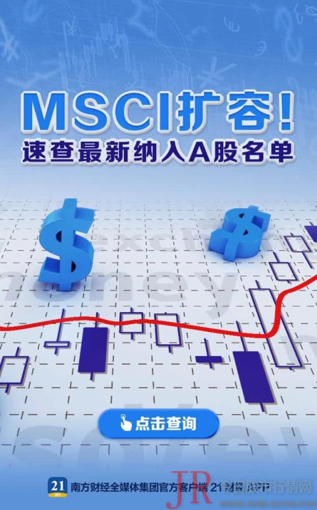 MSCI 5月半年度指数审议成果正式出炉