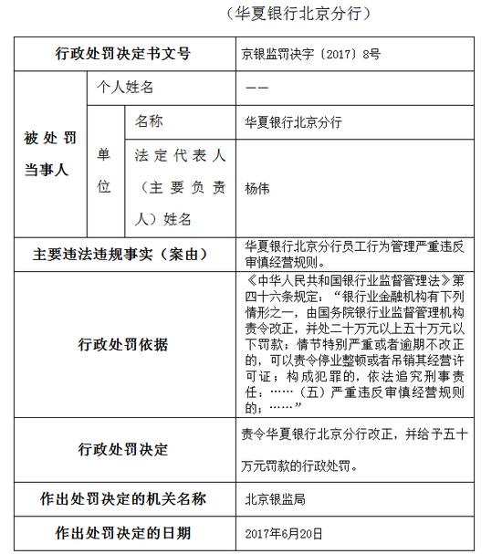 该协议约定：依据《中华人民共和国合伙企业法》和其他有关法律、行政法规