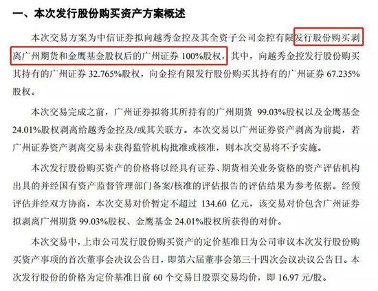  作价135亿元收购广州证券 中信证券(600030)的收购公告显示