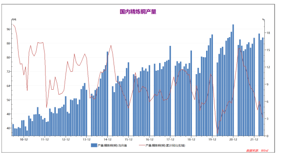 中国6月财新效劳业PMI 54.5