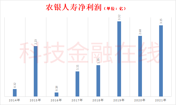 重庆国际信托股份有限公司持有10.34%的股份