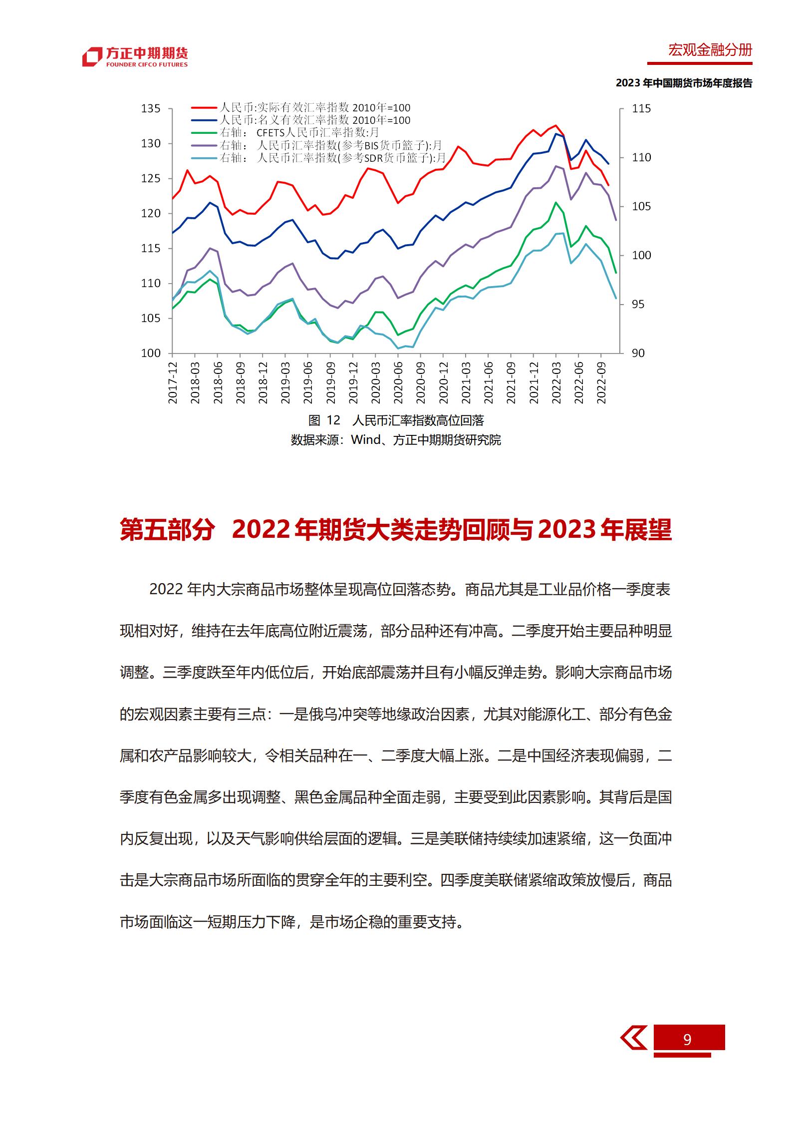 无惧逆风 砥砺前行——2022年中国经济回忆与2023年展望