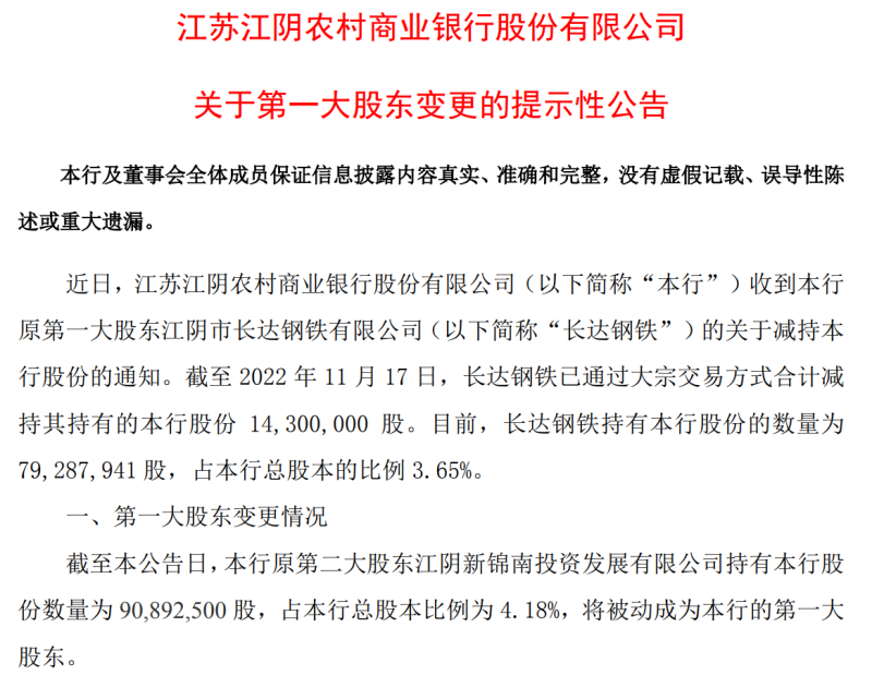 江阴银行8900万股权拍卖遭流拍 多名股东股权被质押
